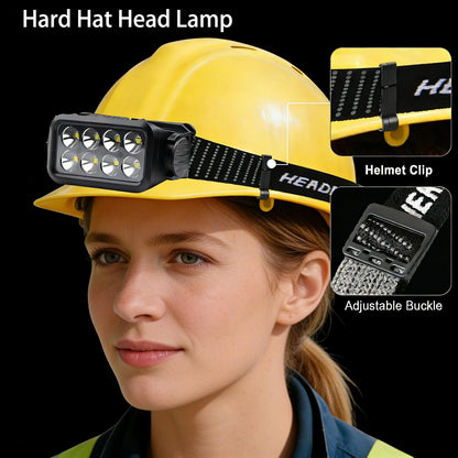 2 Packs LED Rechargeable Headlamp, Motion Sensor 5 Modes White Light Headlight USB C Head Lamp for Hiking, Running, Repairing, Fishing